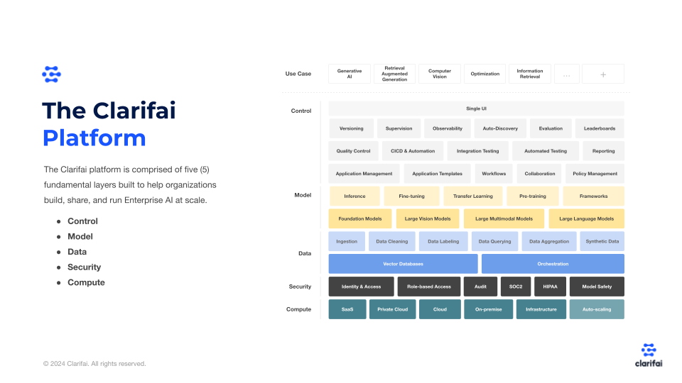 Clarifai-Pitch-Deck