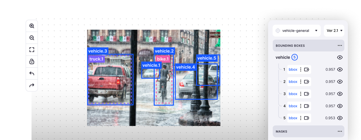 Computer Vision Image Detection